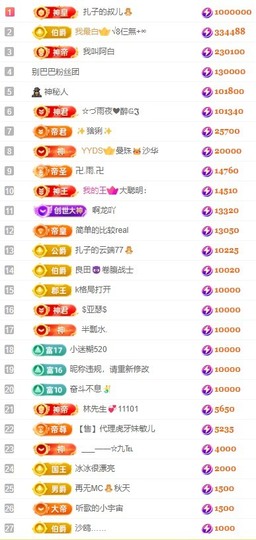 娜扎🧸主播照片