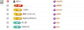婷儿～所遇皆甜主播照片
