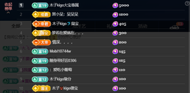木子kigo暂退了的图片