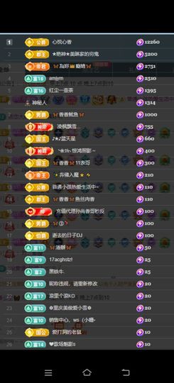 🦋香香加油🦋主播照片
