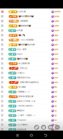🦋香香加油🦋主播照片