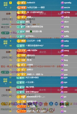 然然然然然然.主播照片