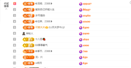 ◐惠主，2388◐的图片