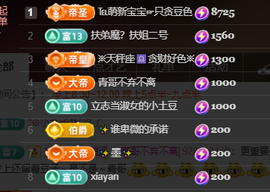 ♚~小巴豆~贪财好色的图片
