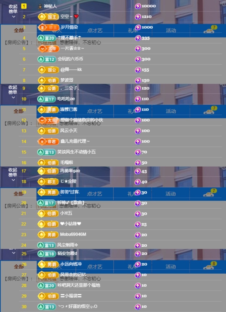 鑫儿～的图片
