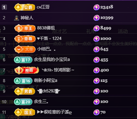 莫言，六月求善待！主播照片