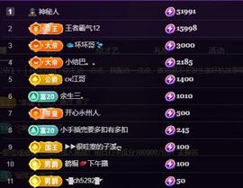 莫言，六月求善待！主播照片