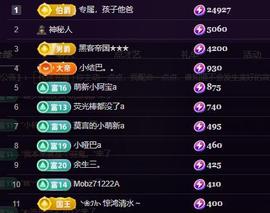 莫言，六月求善待！主播照片
