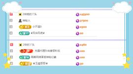 呀呀哟嘿、主播照片