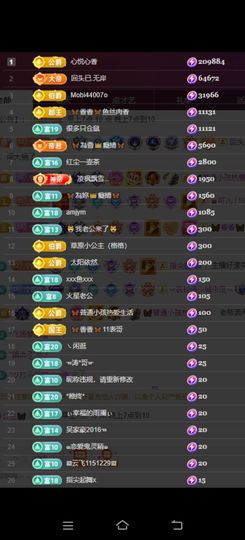 🦋香香加油🦋主播照片