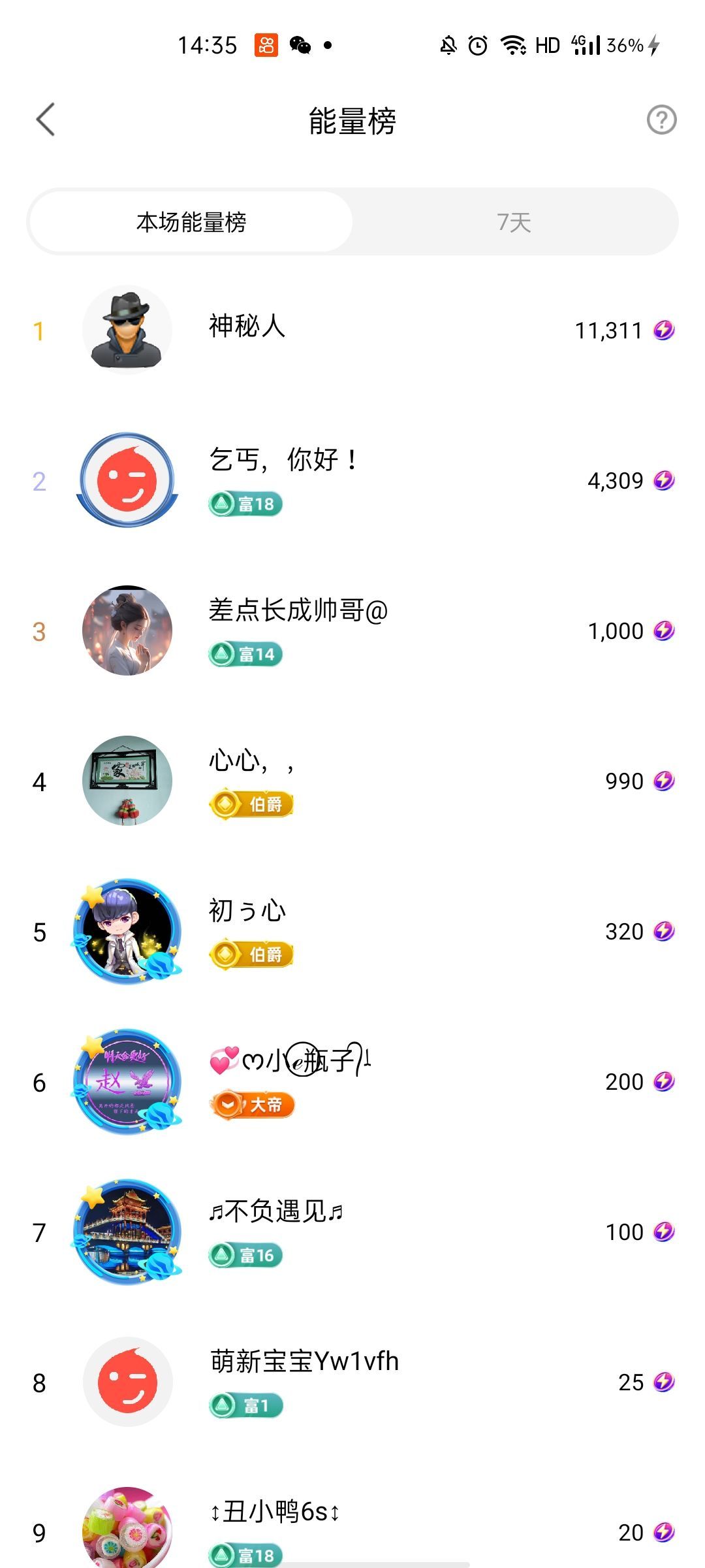 梦心💞缘于遇见的图片