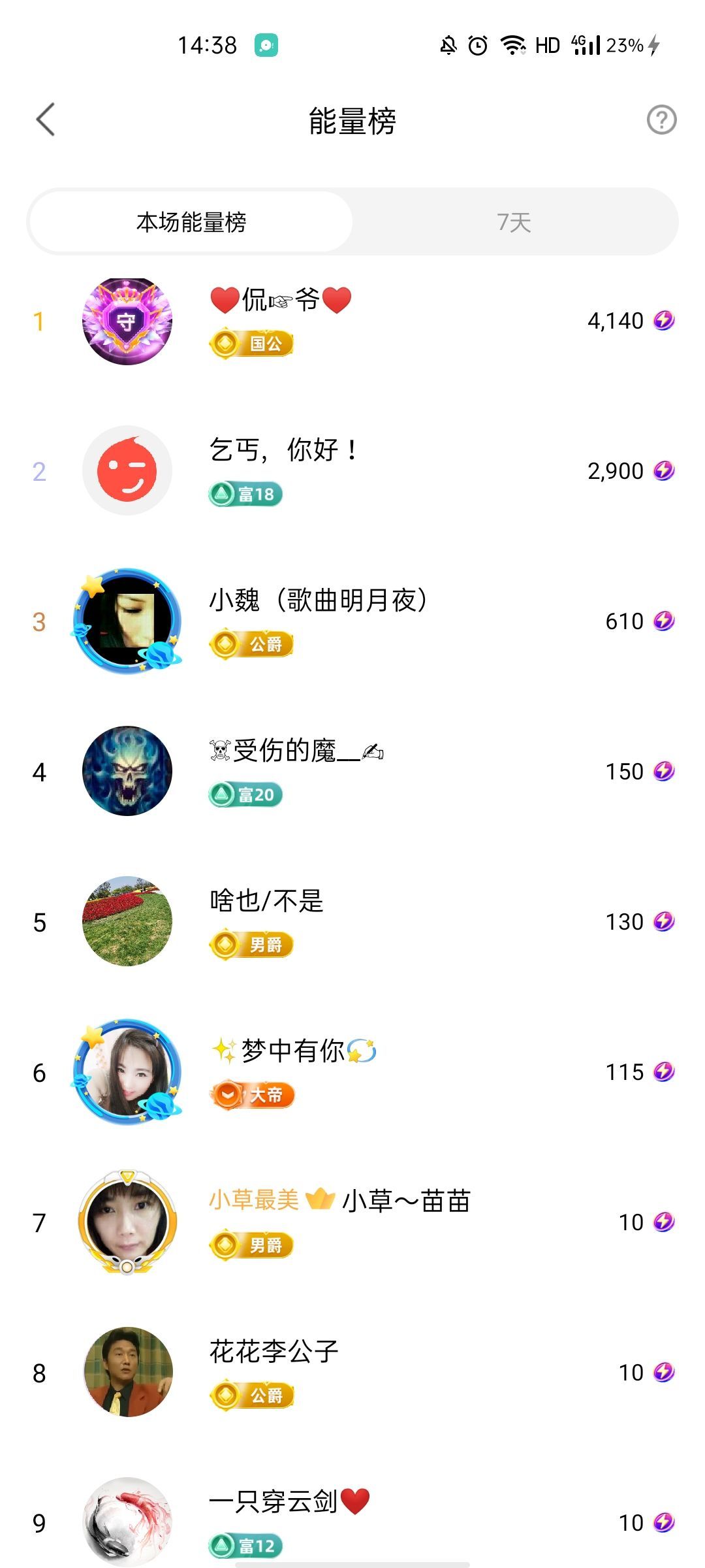 梦心💞缘于遇见的图片