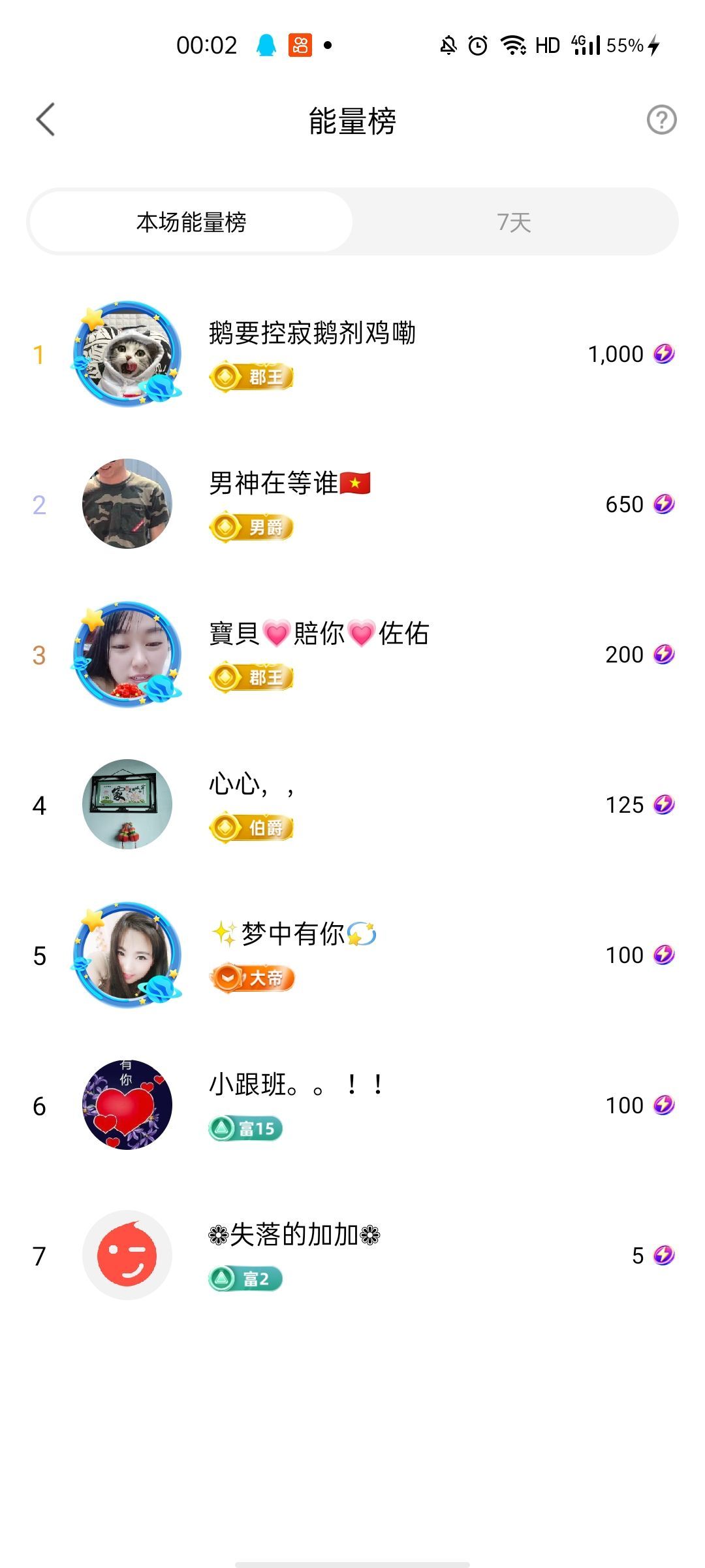 梦心💞缘于遇见的图片