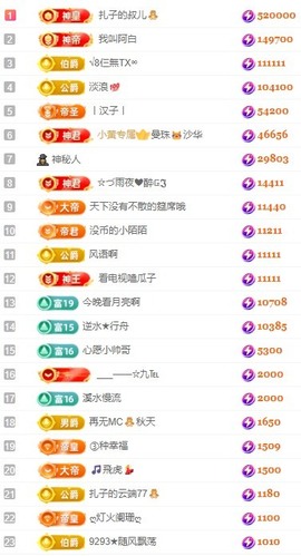 娜扎🧸主播照片