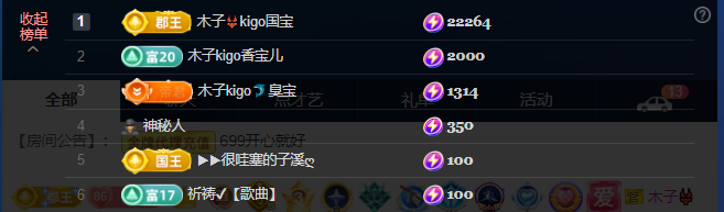 木子kigo五月好运的图片