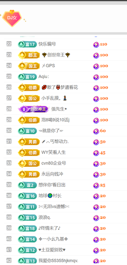 广西壮族姑姑的图片