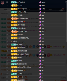 木子kigo暂退了的图片
