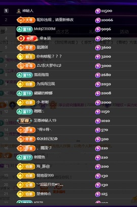 （全网同名）主播照片
