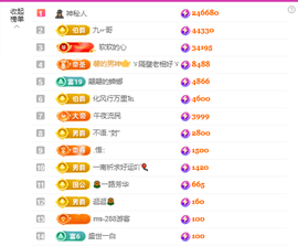 二小◐整点薯条主播照片