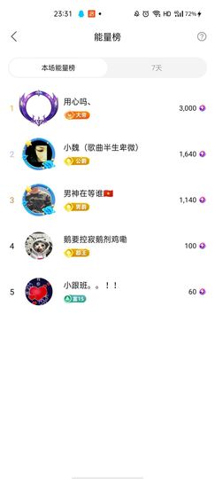 梦心💞缘于遇见主播照片