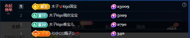 木子kigo五月好运的图片