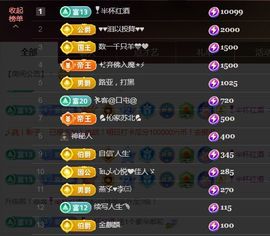 金麒麟好运连连🎤主播照片