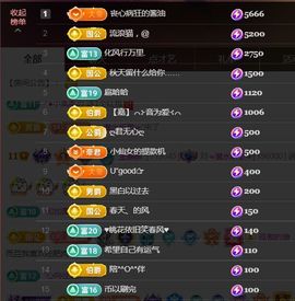 金麒麟安静唱歌🎤的图片
