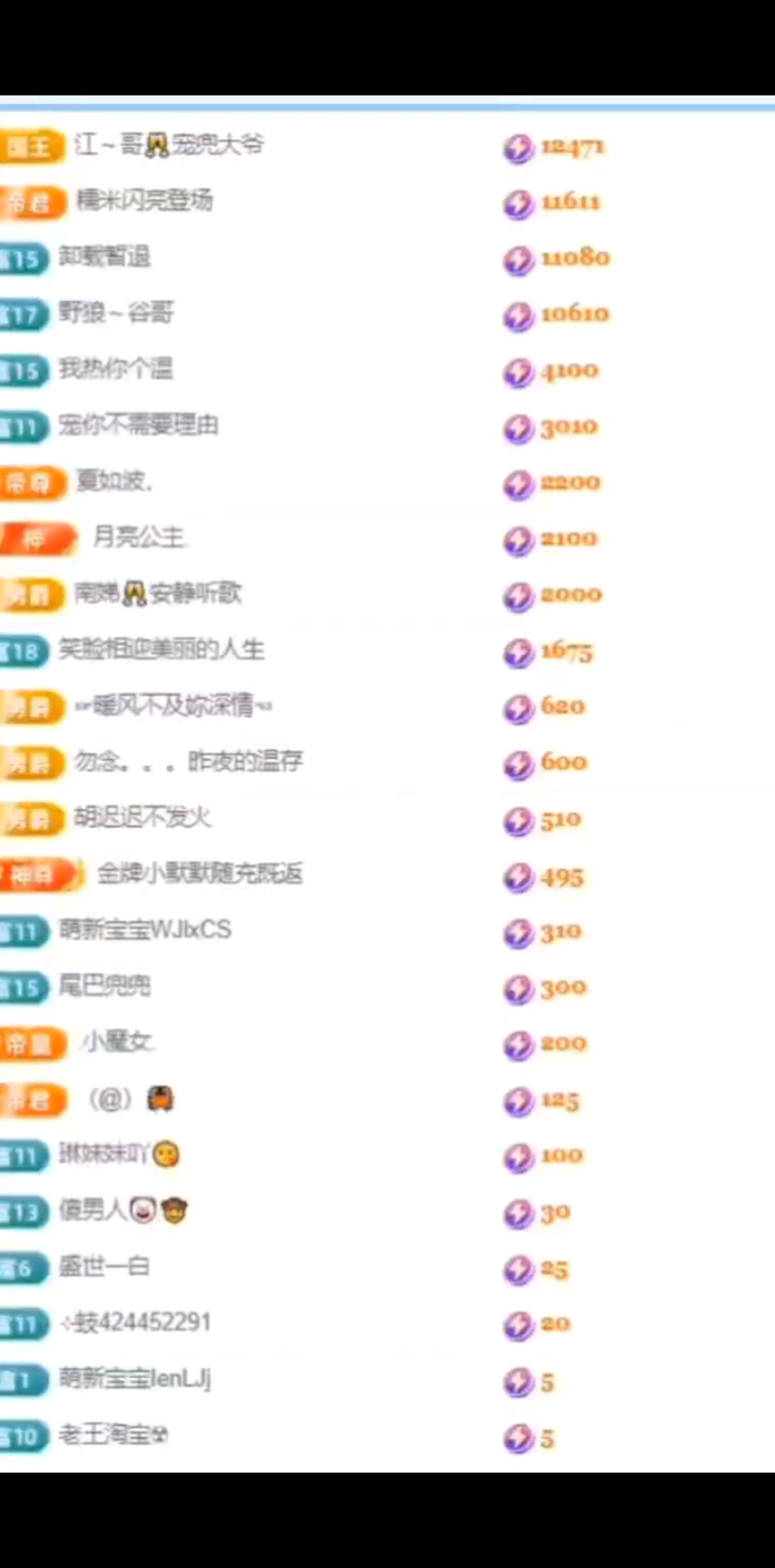 这个世界很大，有你们