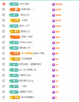 聆听~爱唱歌主播照片