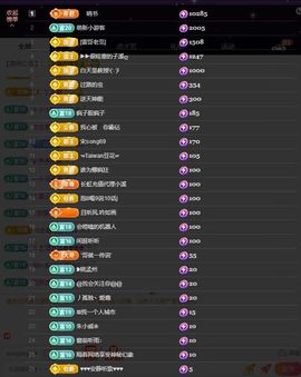 ᥫᩣ应～唱歌🎤主播照片
