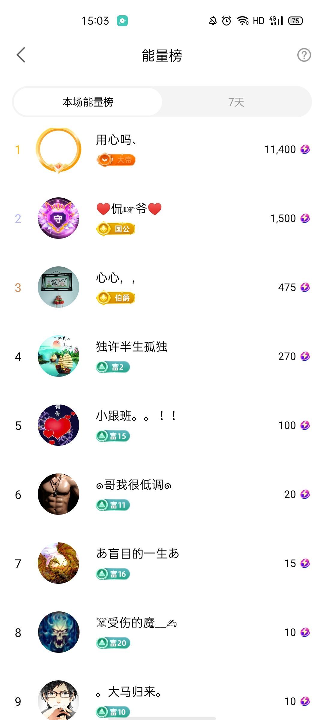 梦心💞缘于遇见的图片