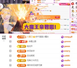 ♚艺琪♚充值代理主播照片