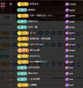金麒麟安静唱歌🎤主播照片