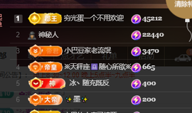 ♚~小巴豆~贪财好色的图片