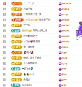 小洁妹妹17感谢大家主播照片