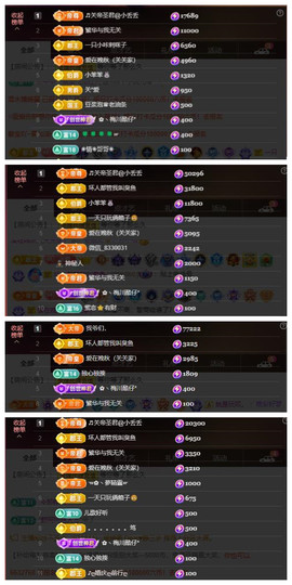 🎼关关🎼主播照片