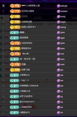 （全网同名）主播照片