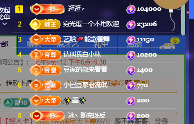 ♚~小巴豆~贪财好色的图片