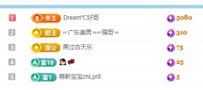 初见💋梦的图片