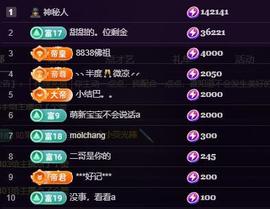 莫言，六月求善待！主播照片