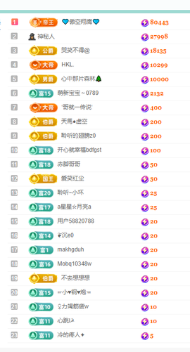 聆听~快二十冠喽主播照片