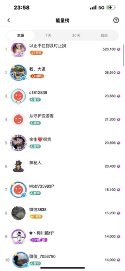 广西玲玲🌻主播照片