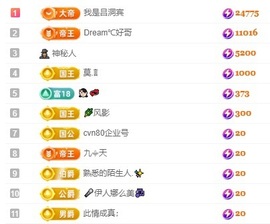 初见💋梦主播照片