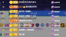 唯爱🌺小艾主播照片