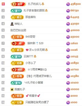 娜扎🧸主播照片