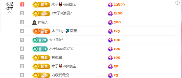 木子kigo五月好运的图片