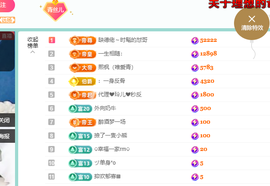 远扬、青青青青青青青的图片