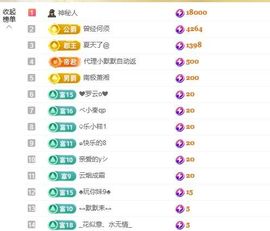 浮若若主播照片