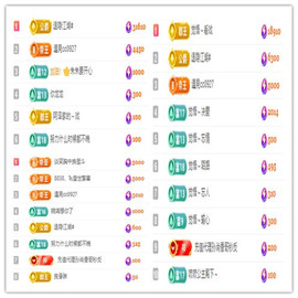 阿泽恭贺路过哥帝君主播照片