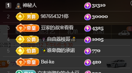♚~小巴豆~贪财好色的图片